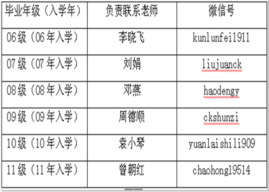 11qq截图20160407194959