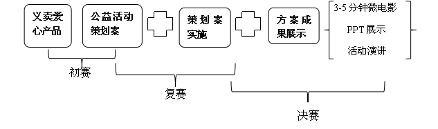 qq截图20160429111159