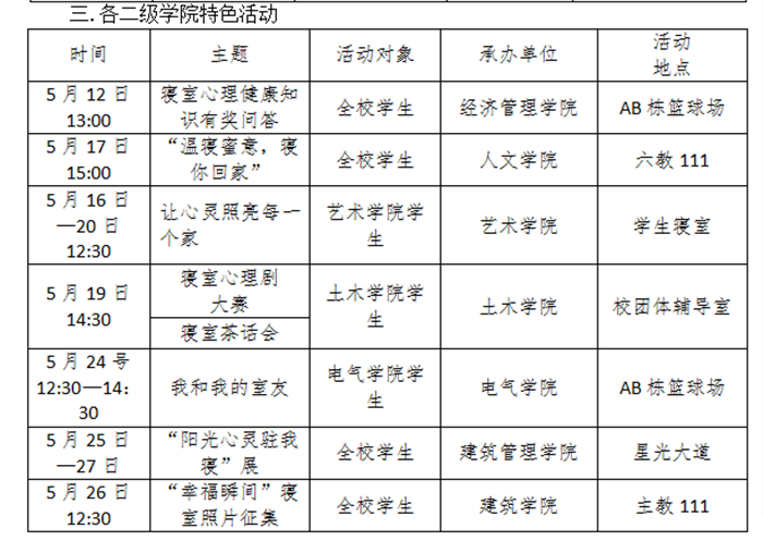 qq截图20160513164900