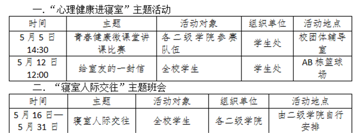 qq截图20160513164925