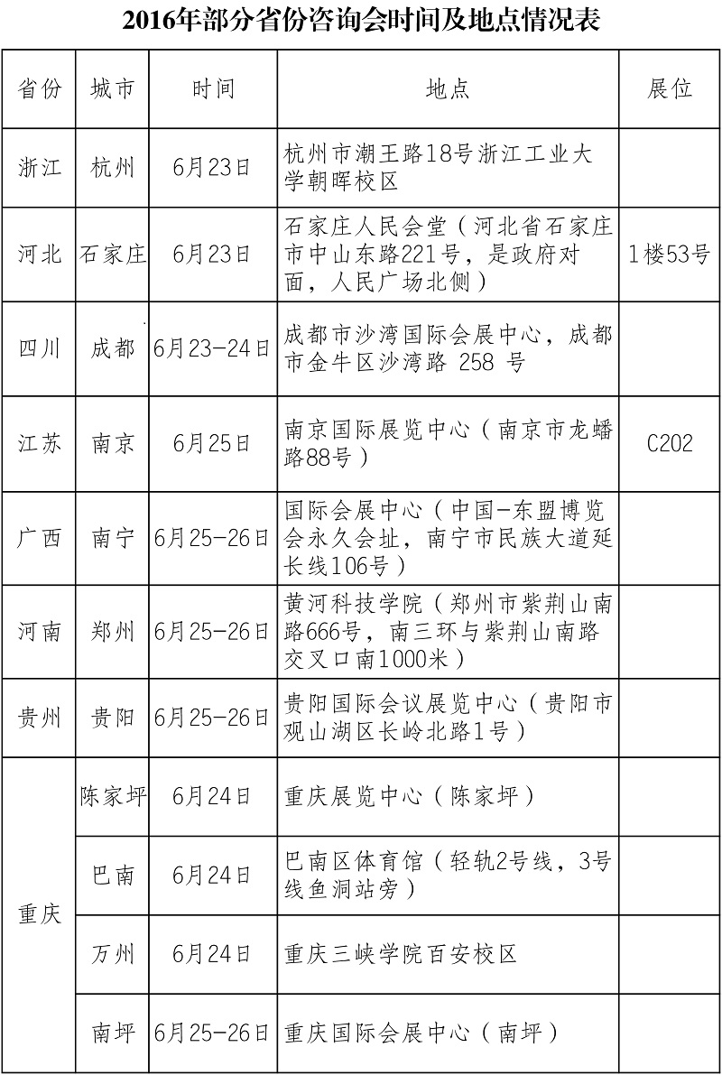 2016部分省份咨询会时间及地点情况表