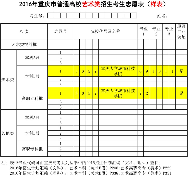 2016年重庆市普通高校招生考生志愿表（样表）2016_6_25艺术-1