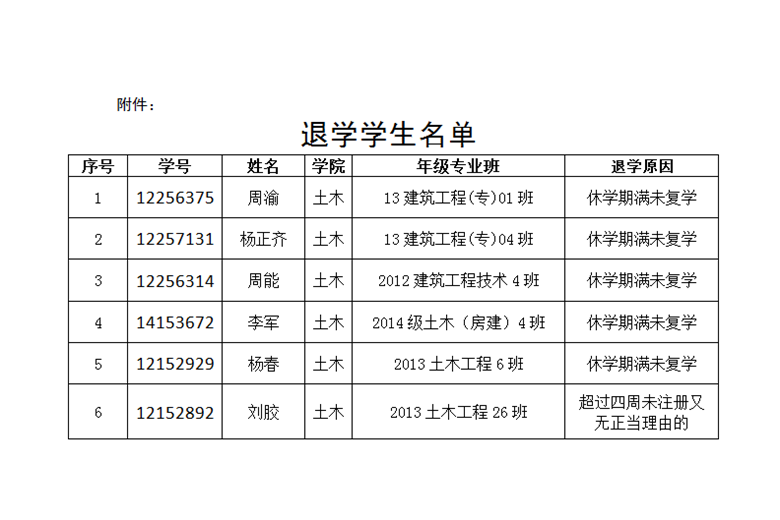 qq截图20160913133234