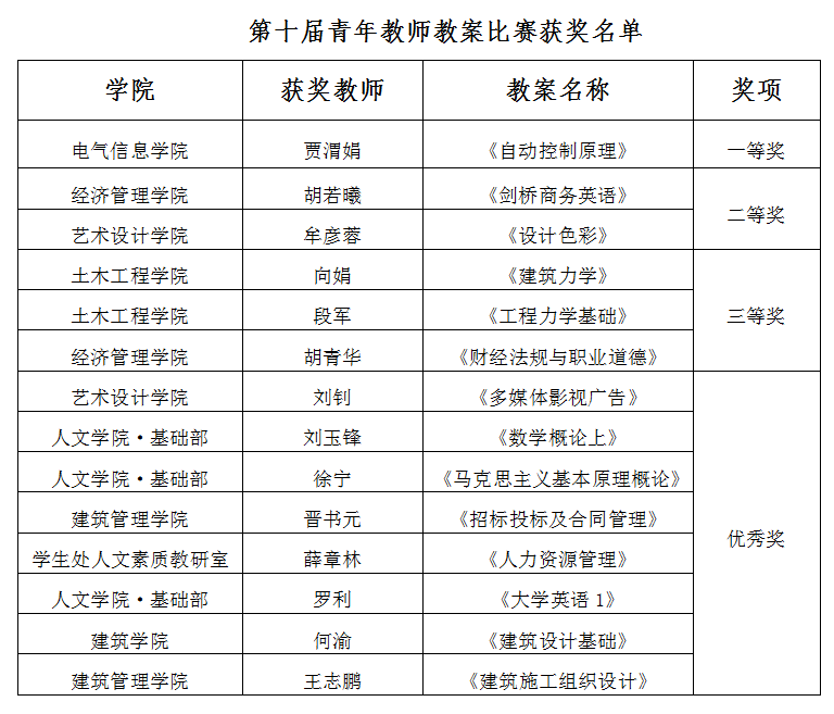 jubqvlpju%98govazmic$fv