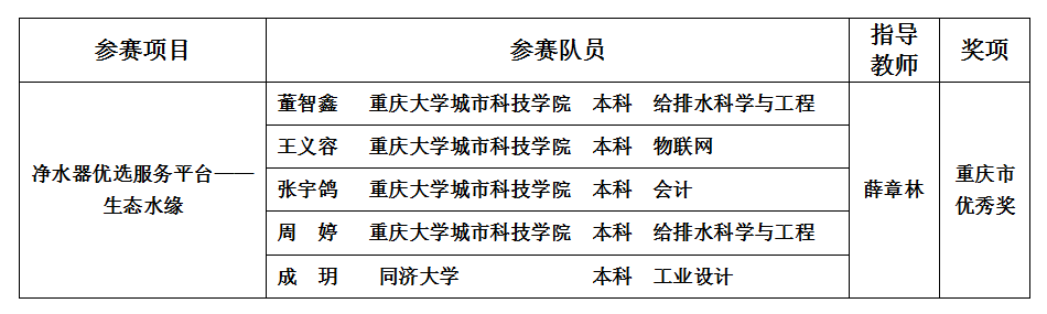 ev$8h`ams3onz`n[j6%dzkr