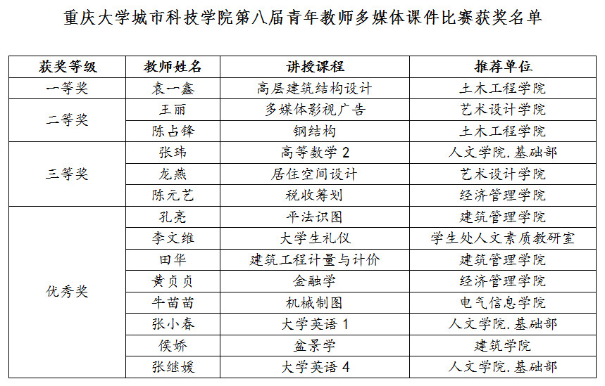 qq图片20161219215807_副本