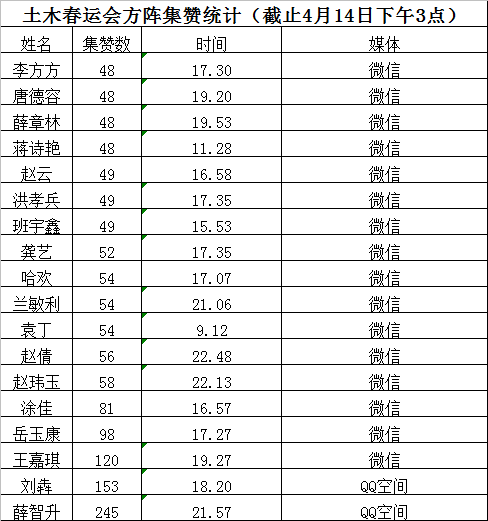 111111111111111111111111