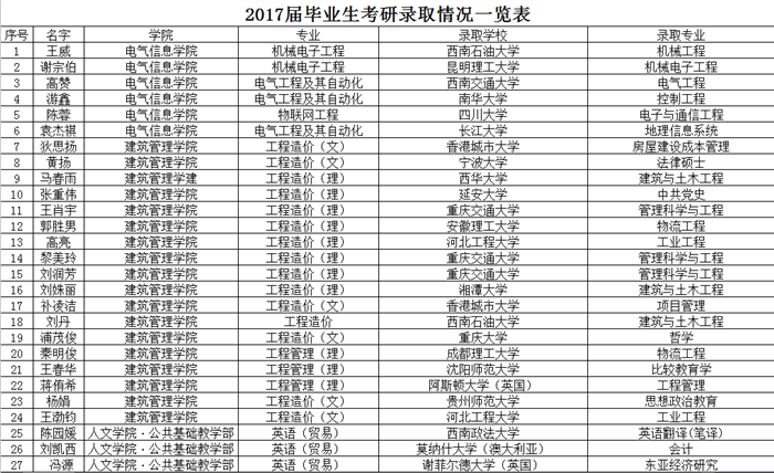 qq图片20170524152855_副本