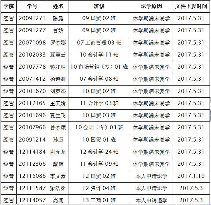 qq截图20170605202650
