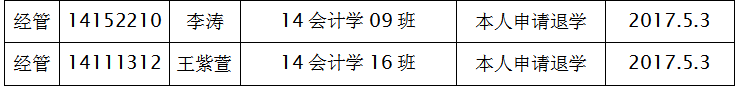 qq截图20170605202708