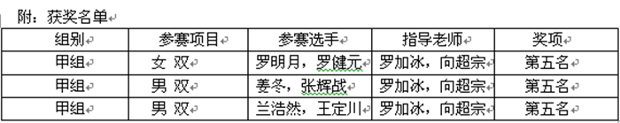 (yw{[}bhv4qil@1r`44%~o9