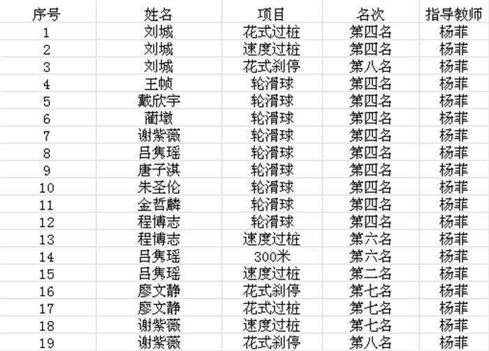 qq截图20170606152732