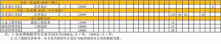 2017宣传册使用计划表预留加到重庆专业上版0608-2