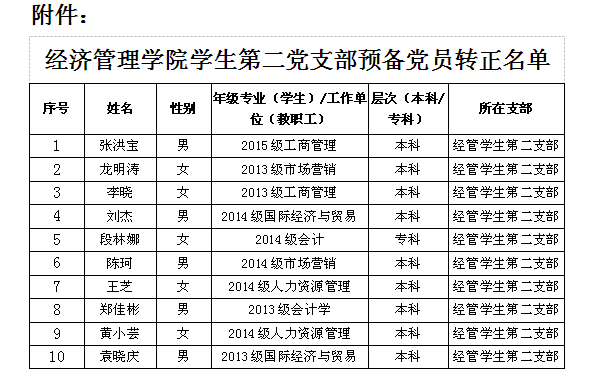qq截图20170616093817111