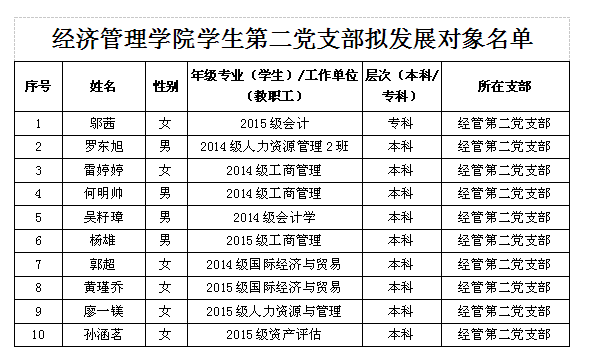 qq截图2017061609380022