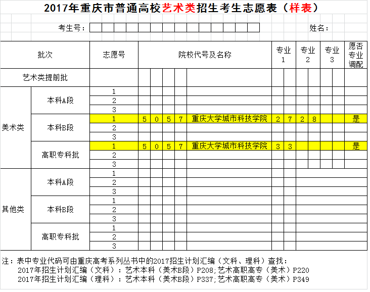 2017年重庆市普通高校艺术类招生考生志愿表（样表）