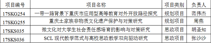 qq截图20170628121859