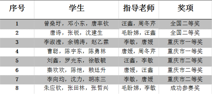 qq图片20170925221326