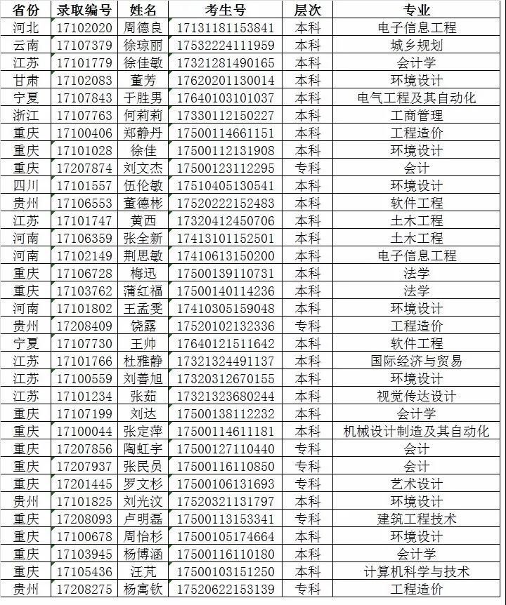 微信图片_20171010181135