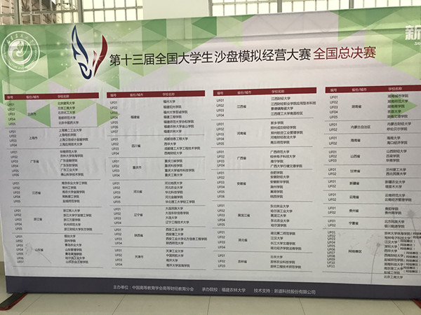 国赛队伍_副本