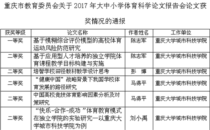 qq截图20171109100207