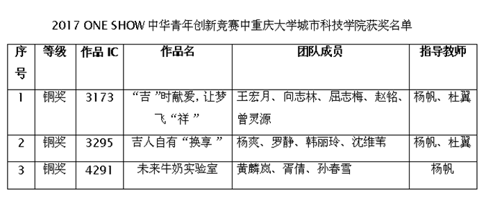 qq图片20171113100158