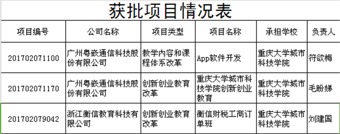 a`r9$yuqh8sa%6b`mrt)[g7