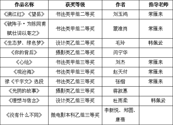 o~[mc%q8rj~jfl3dhy7_nwe