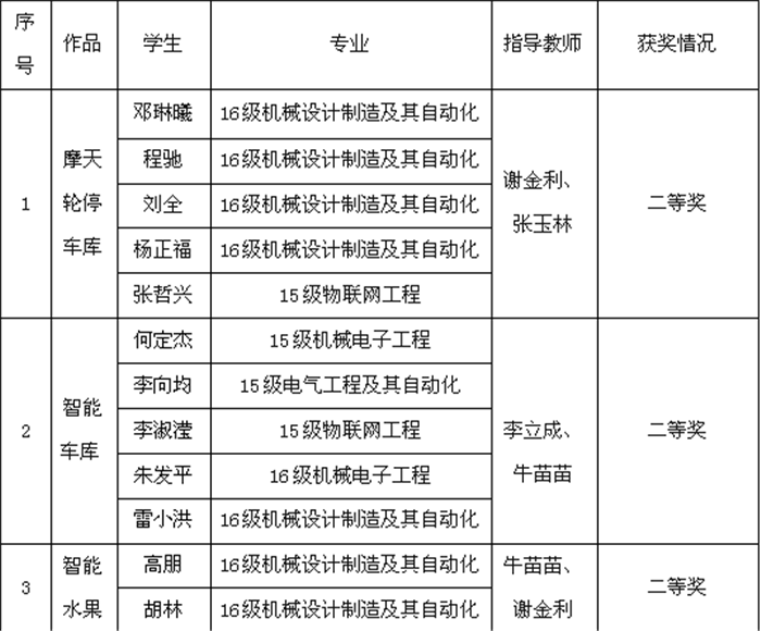 o{`{`5(jw`rd3%))6mie7)6