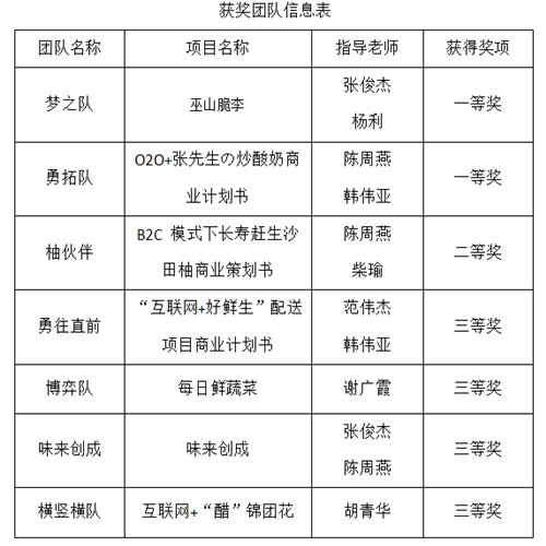 qq截图20180522174419_副本