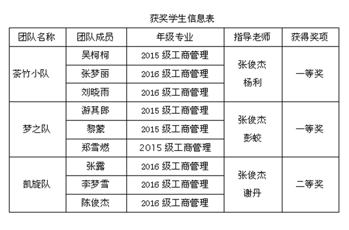 qq图片20180522181017