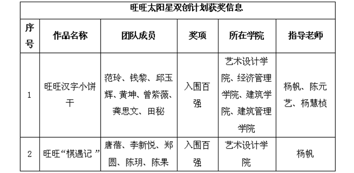 qq截图20180528111130