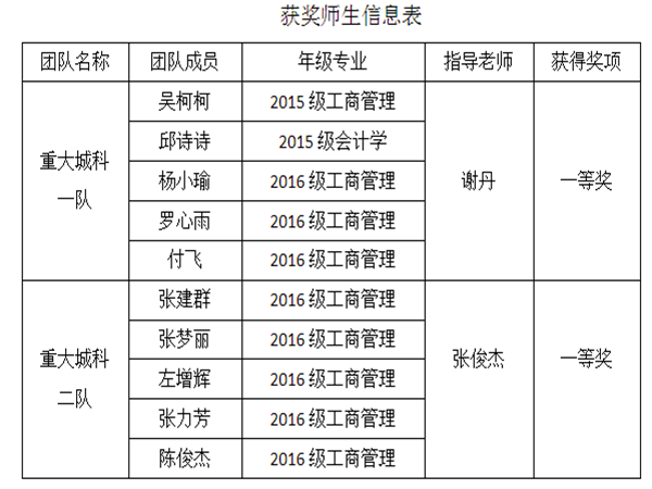 qq截图20180611180146_副本