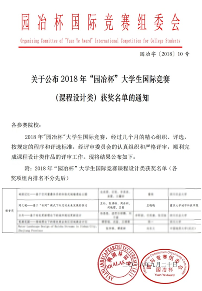获奖文件