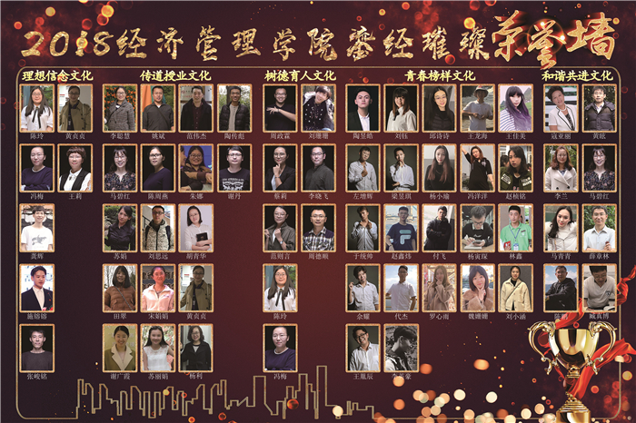 图片6荣誉墙