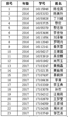 qq截图20190510181657