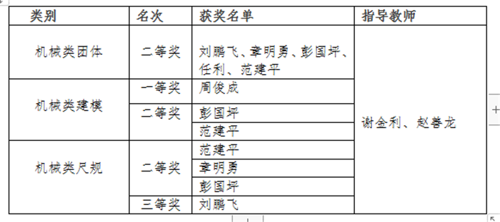 q(lh$0ewp5ubthx9]35~d3j