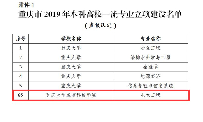 tim截图20190606201848
