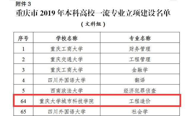 tim截图20190606201821