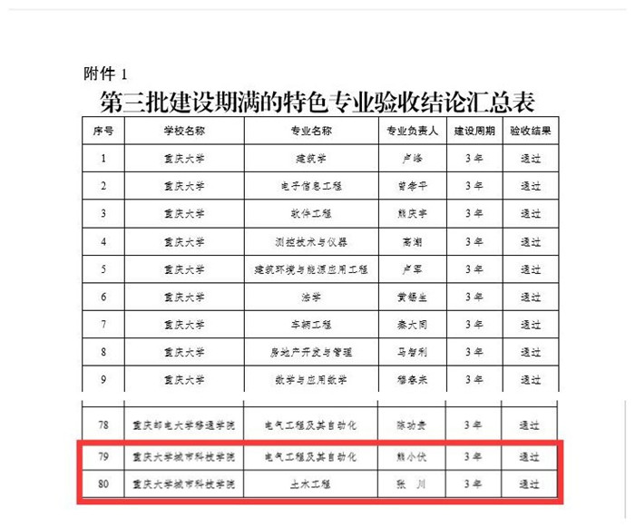 initpintu_副本