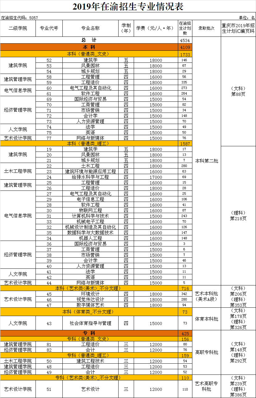 汇编