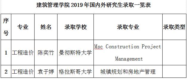 qq截图20190621095904