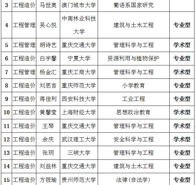 qq截图20190621100006