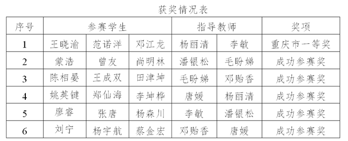 qq图片20190903115747