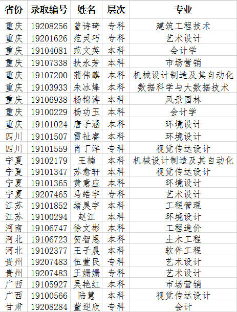 qq截图20190923171649