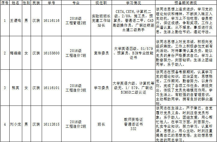 qq截图20191212092436