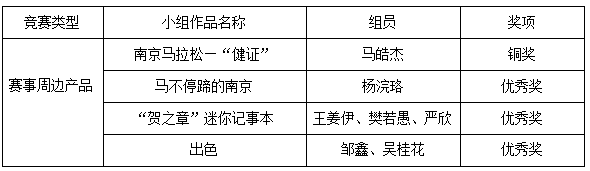 qq图片20191219142059