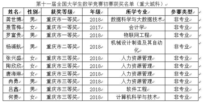 360截图20200101203950756