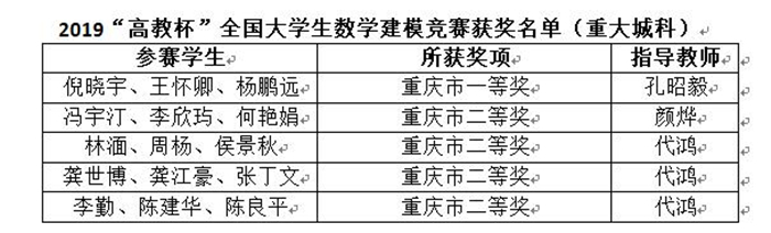 360截图20200101204536627