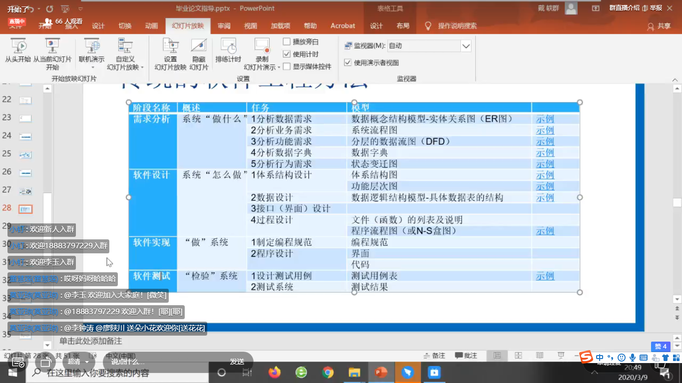 鍥剧墖3